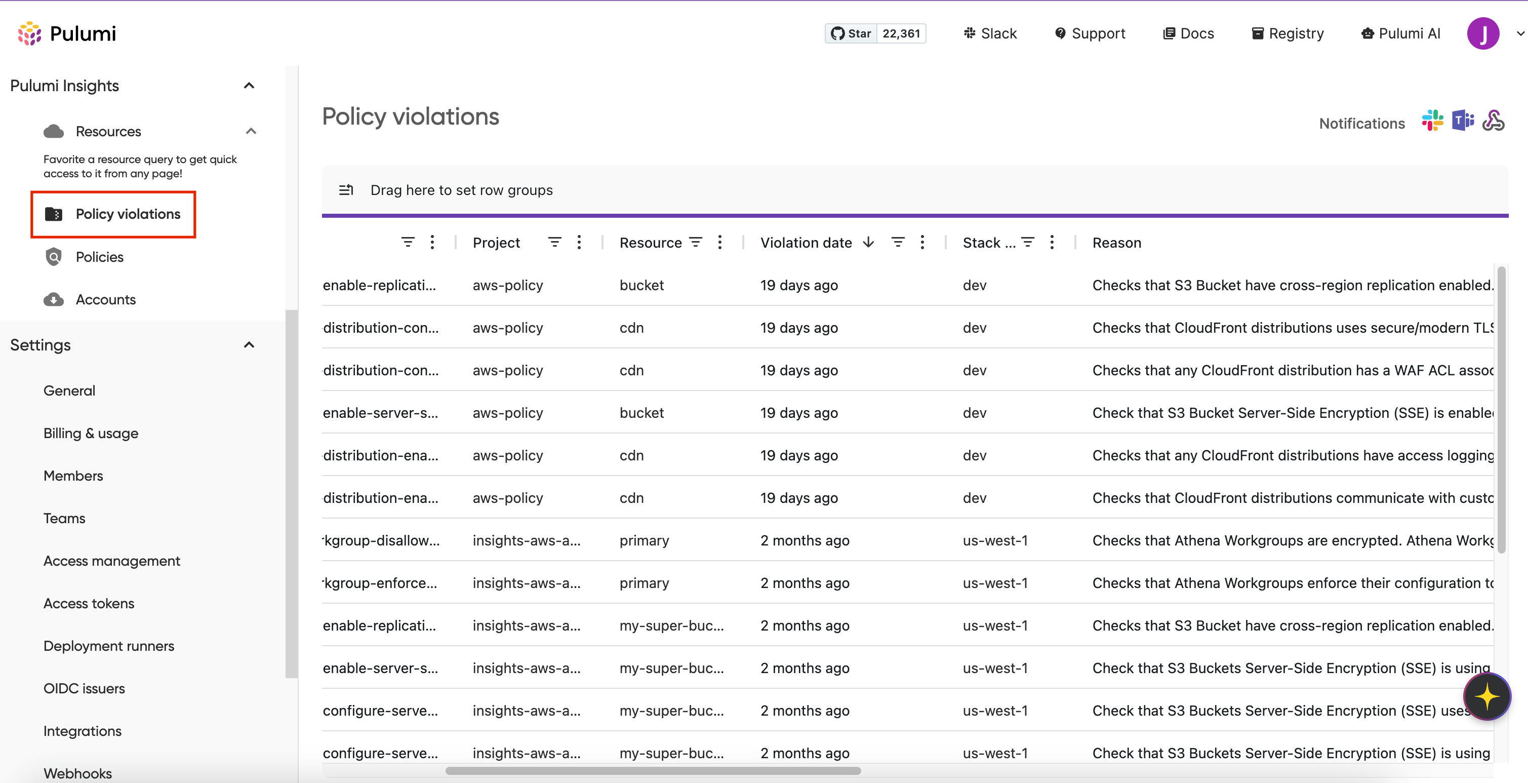 Insights Policies - Policy Violations