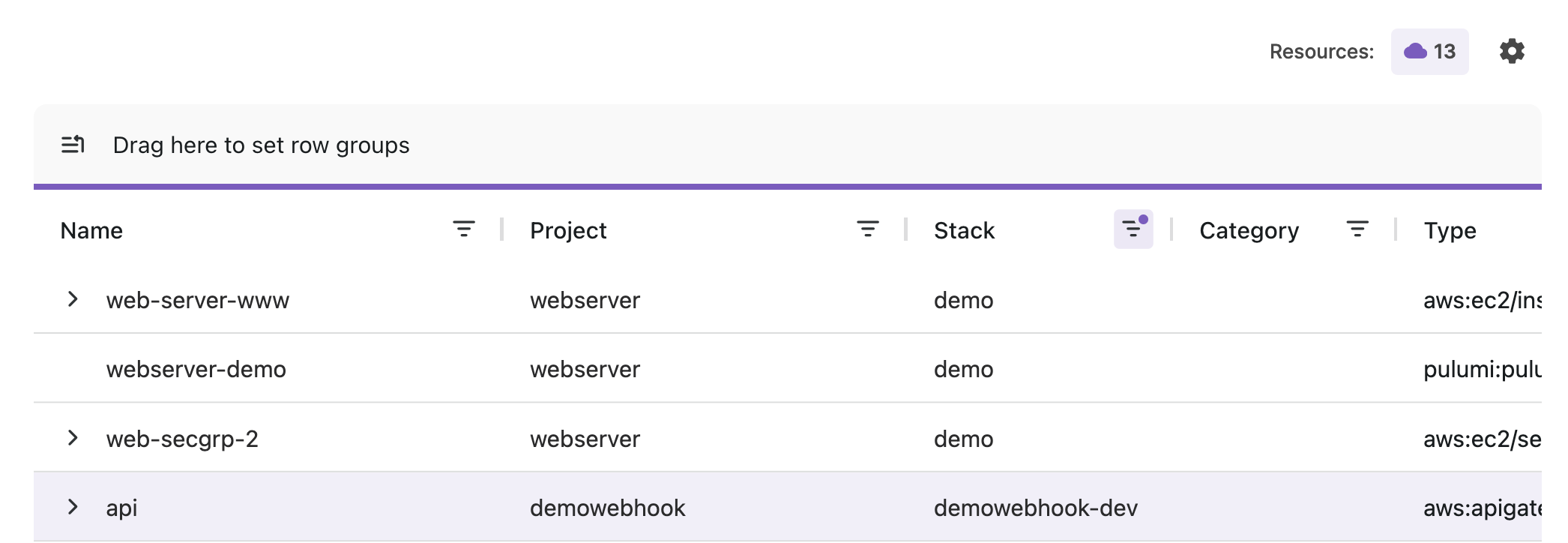 Resource Search Table