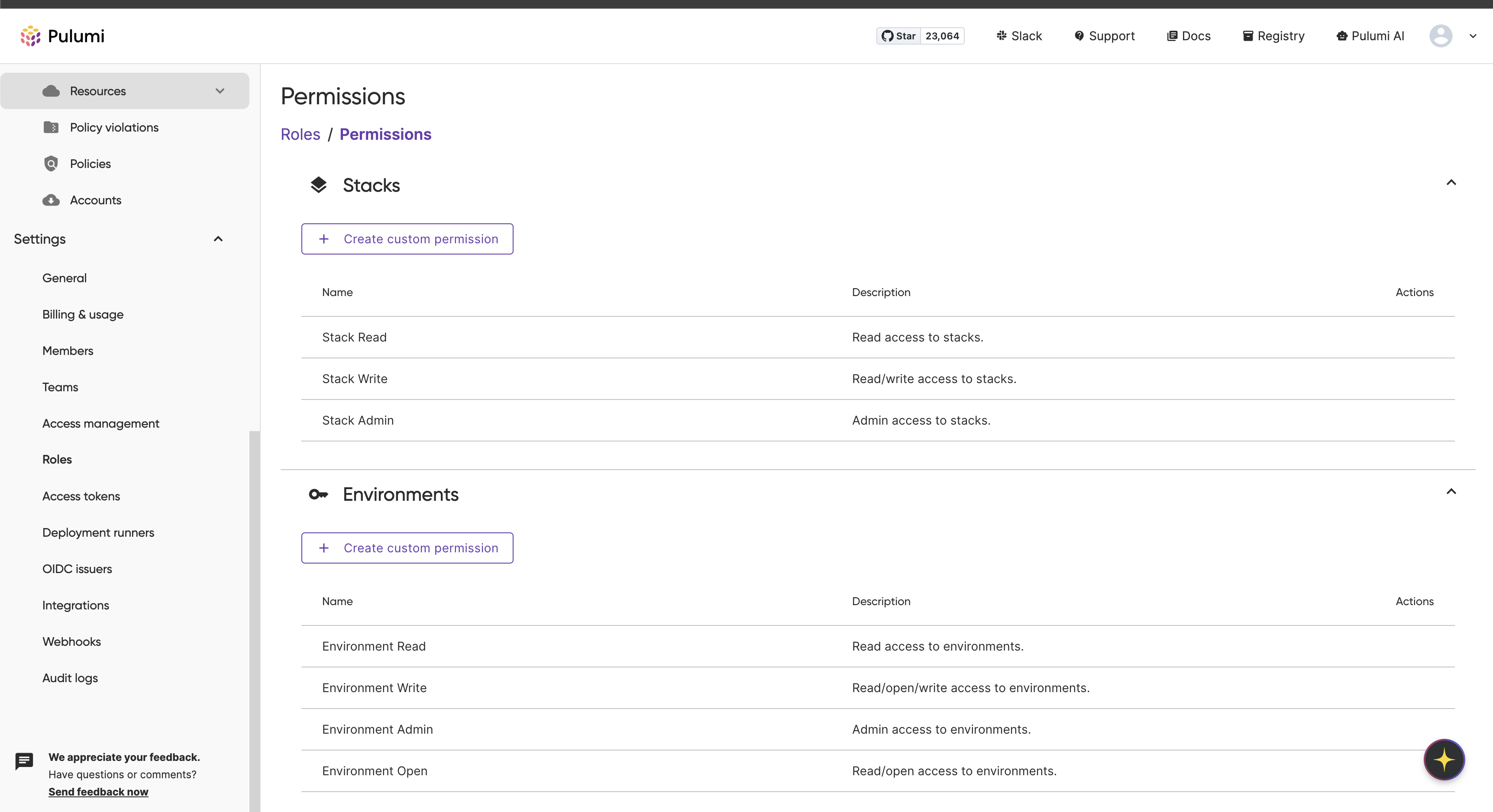 View all organization permissions