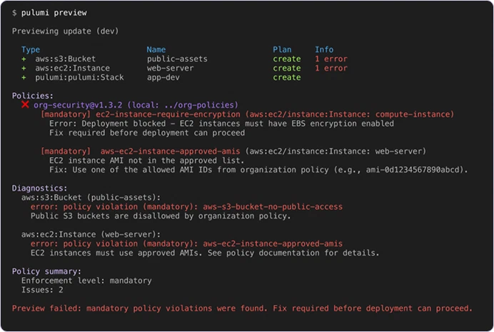 Policy enforcement blocking a non-compliant deployment