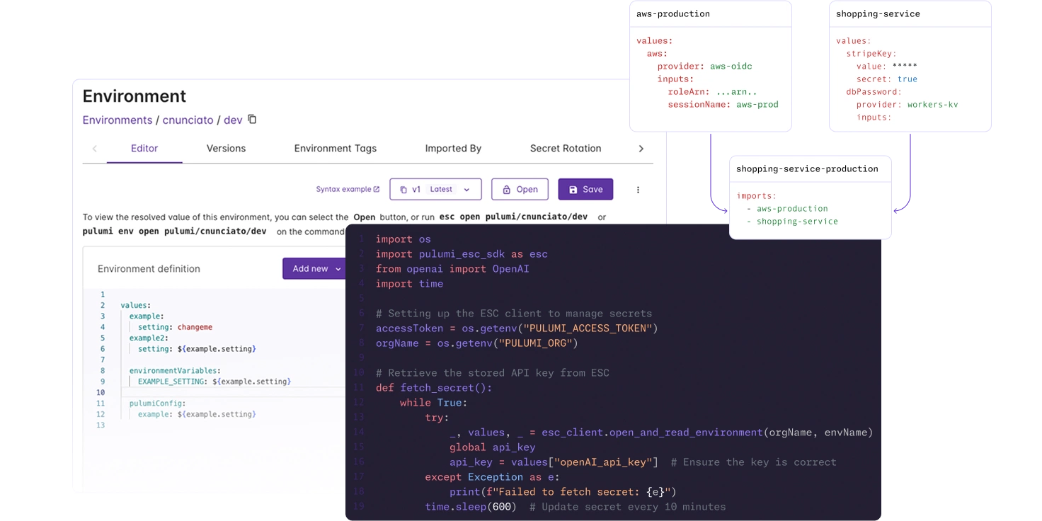 Pulumi ESC environment management and code