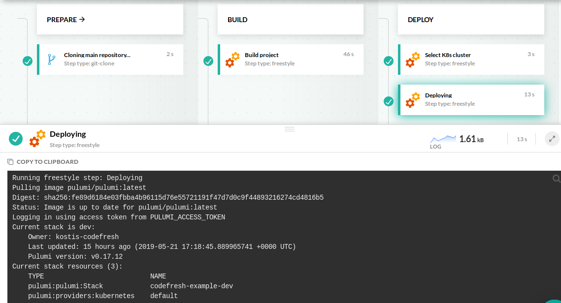 Pulumi in Codefresh pipeline