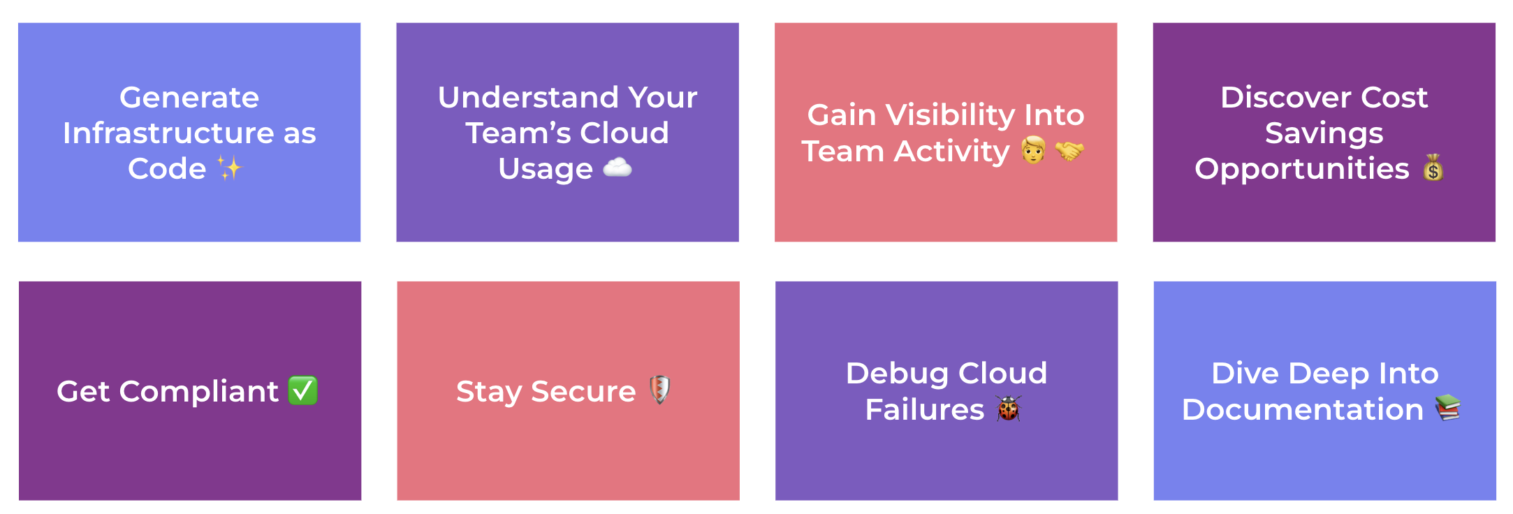 Copilot use cases
