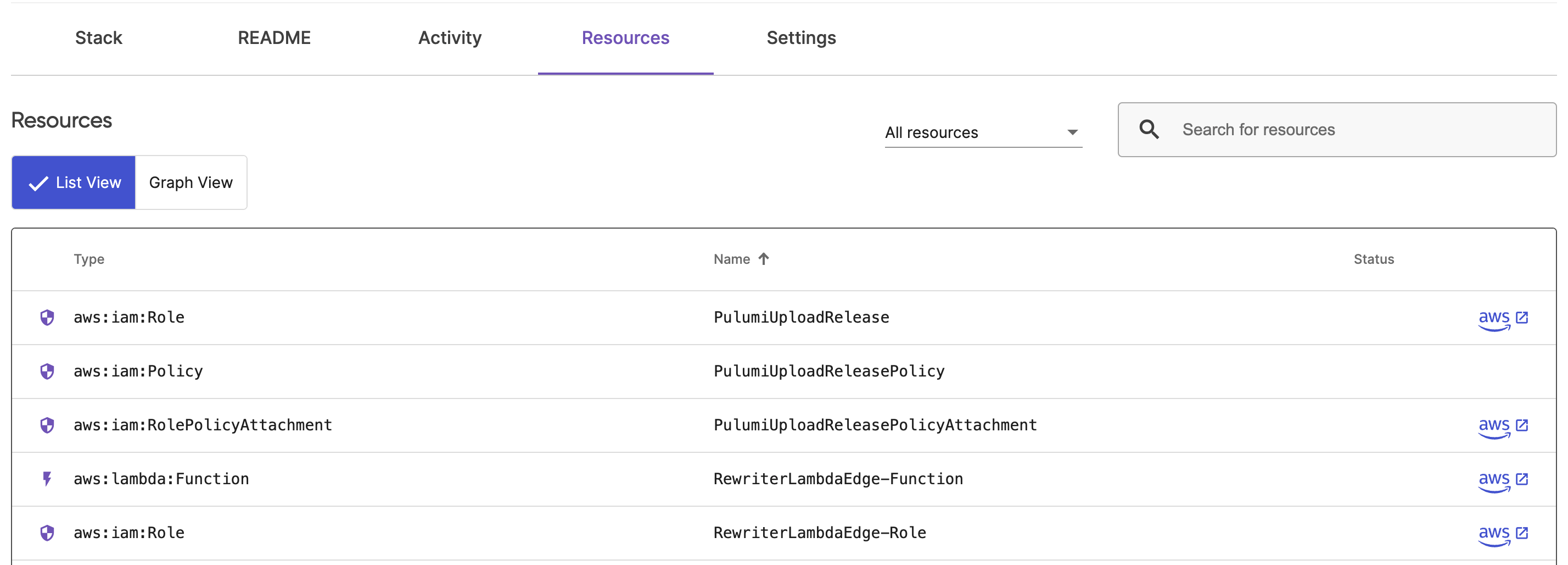 Stack resource list