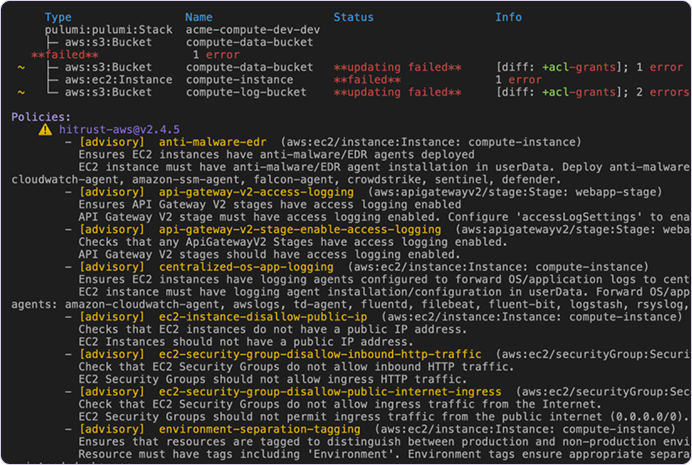 AI-powered developer guardrails in practice