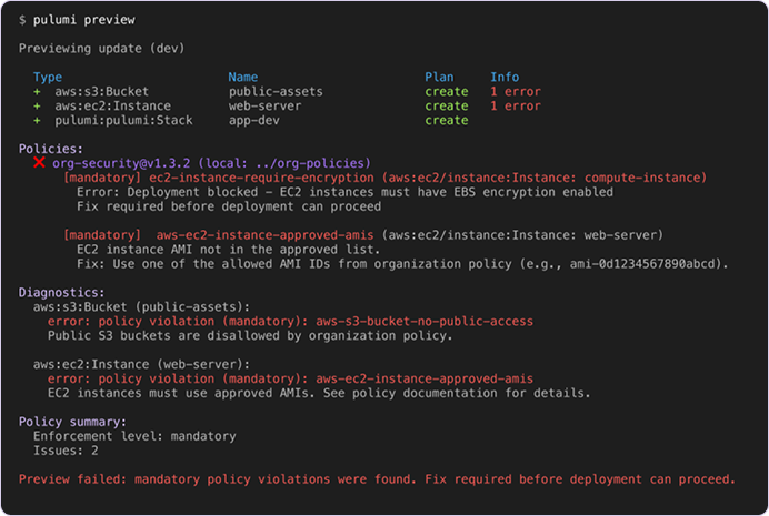 Policy enforcement blocking a non-compliant deployment