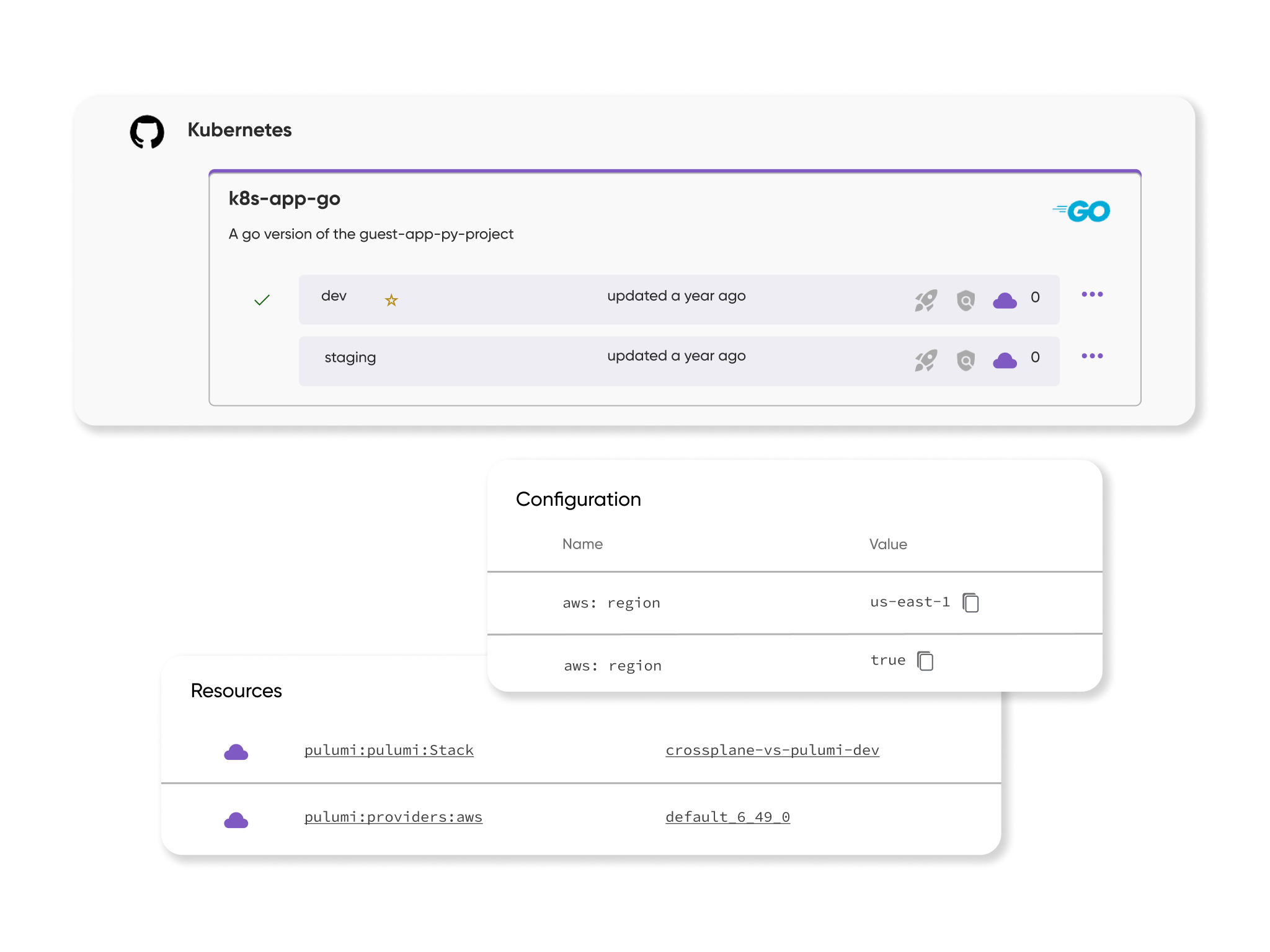Pulumi infrastructure as code example