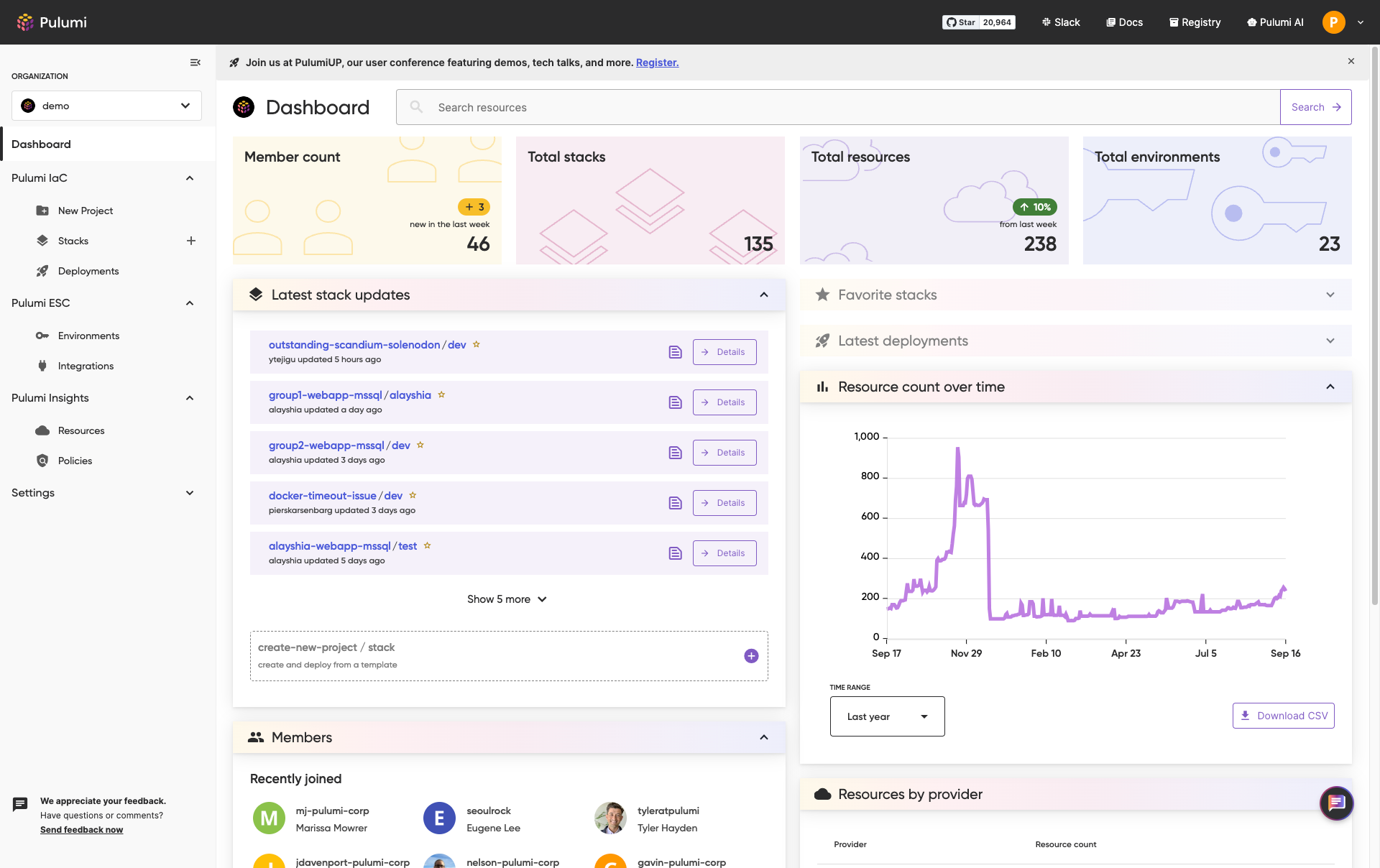 Pulumi Insights Analytics