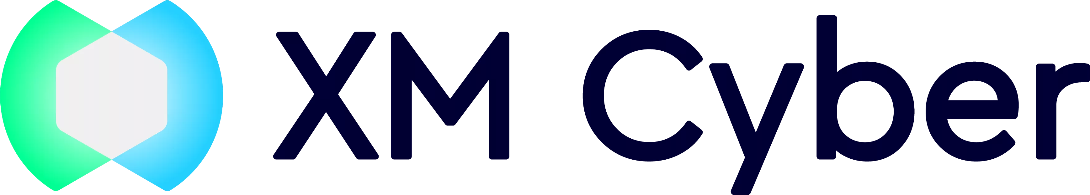 XMCyber