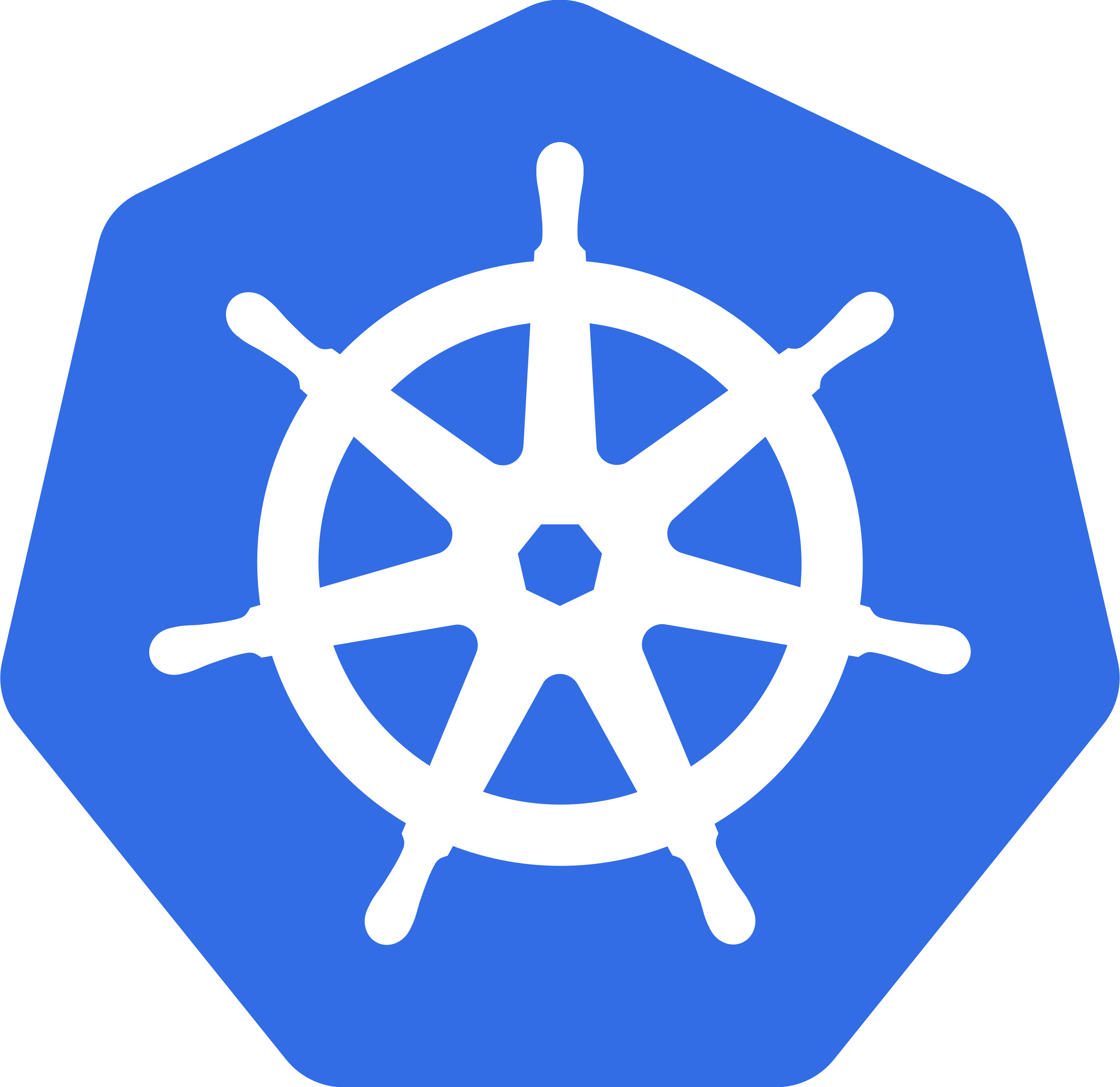 Pulumi Kubernetes Operator